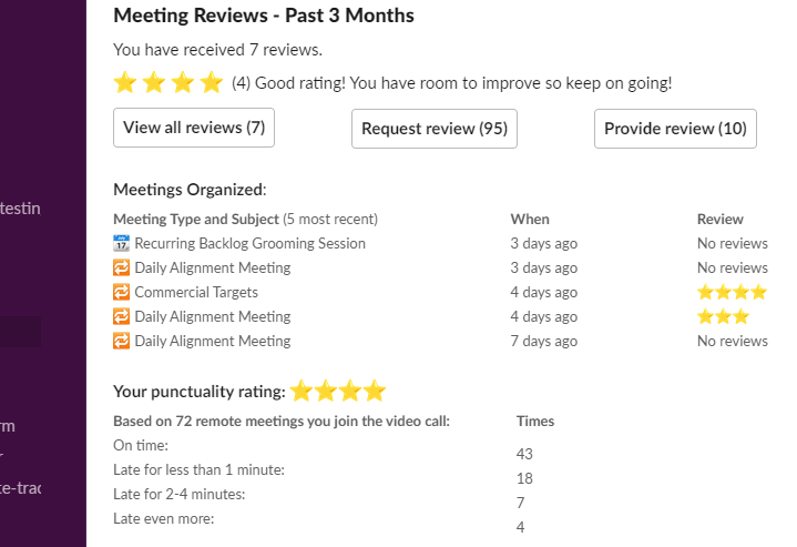 Employee_app_meeting_review_and_punctuality