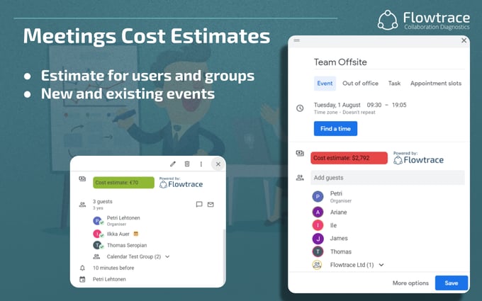 Meeting cost estimates with a cost calculator