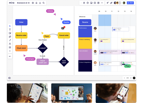 Miro whiteboard tool collaboration