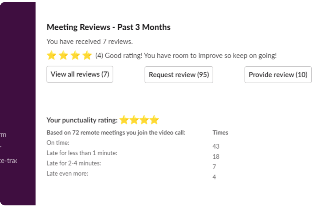 Meeting ratings and reviews give comprehensive view into your meeting culture.
