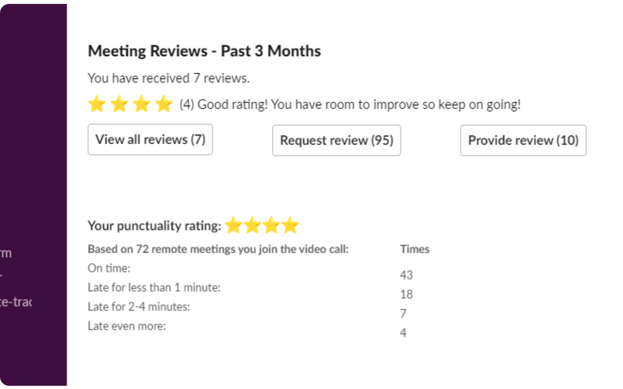 Meeting ratings & reviews, and punctuality rating on Flowtrace
