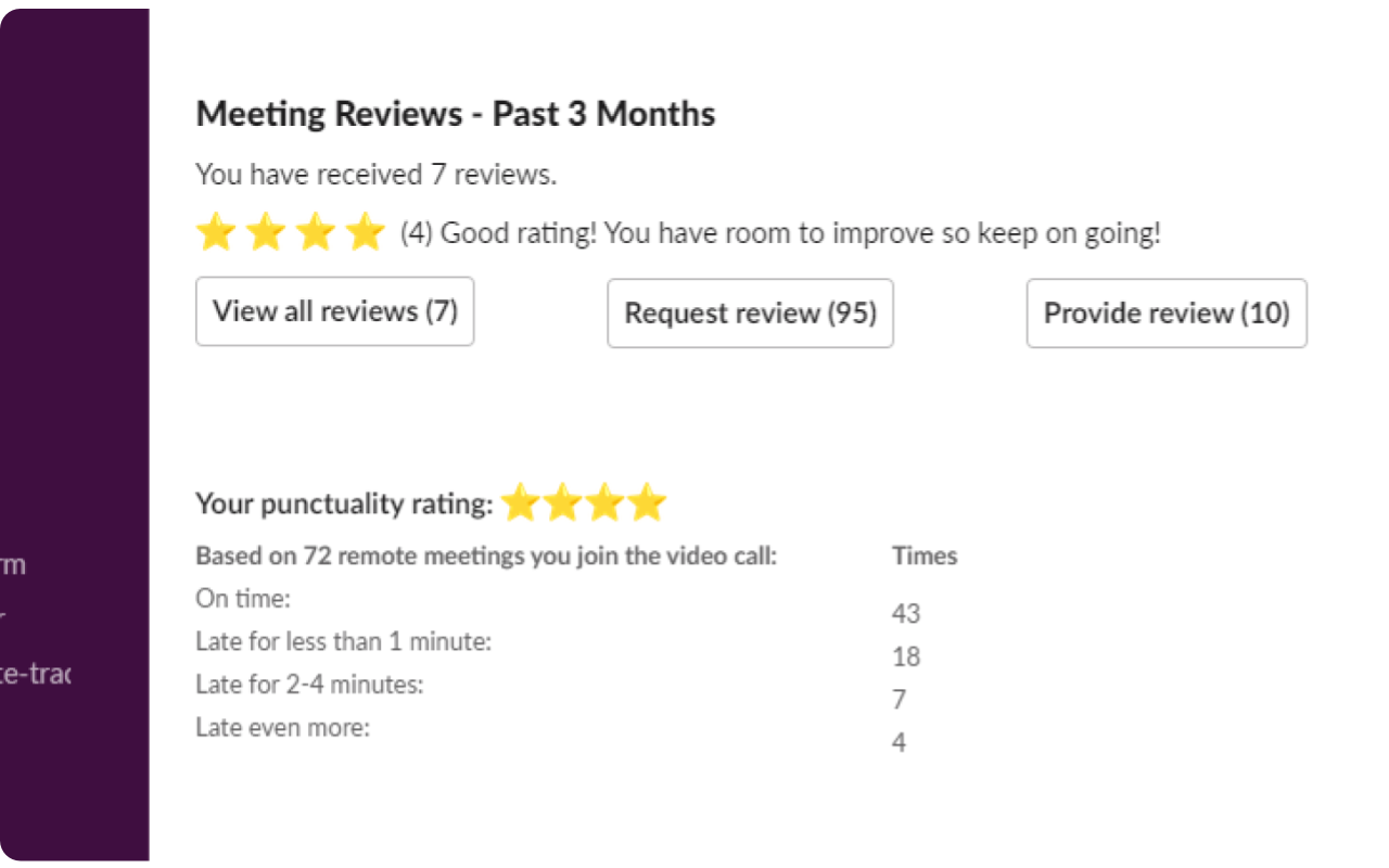 Non-frame Meeting review and punctuality rating