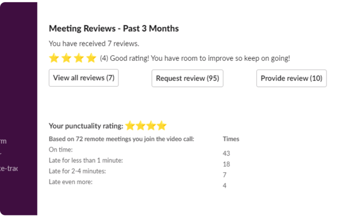 Non-frame Meeting review and punctuality rating