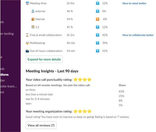Zoom analytics flowtrace