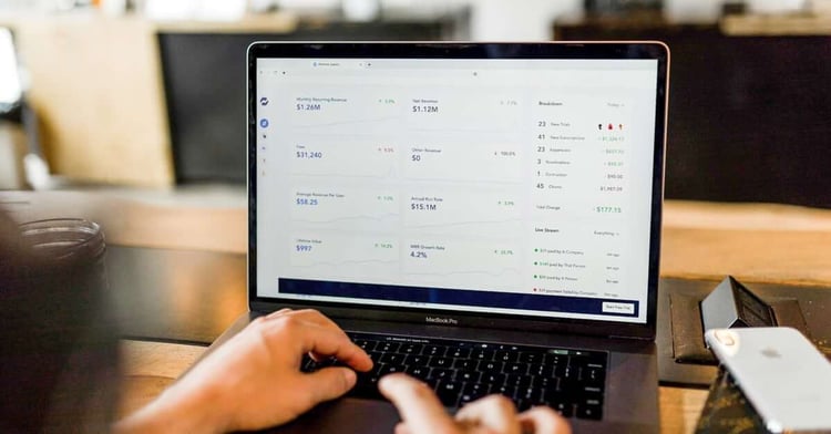 methods of measuring productivity for teams for knowledge workers