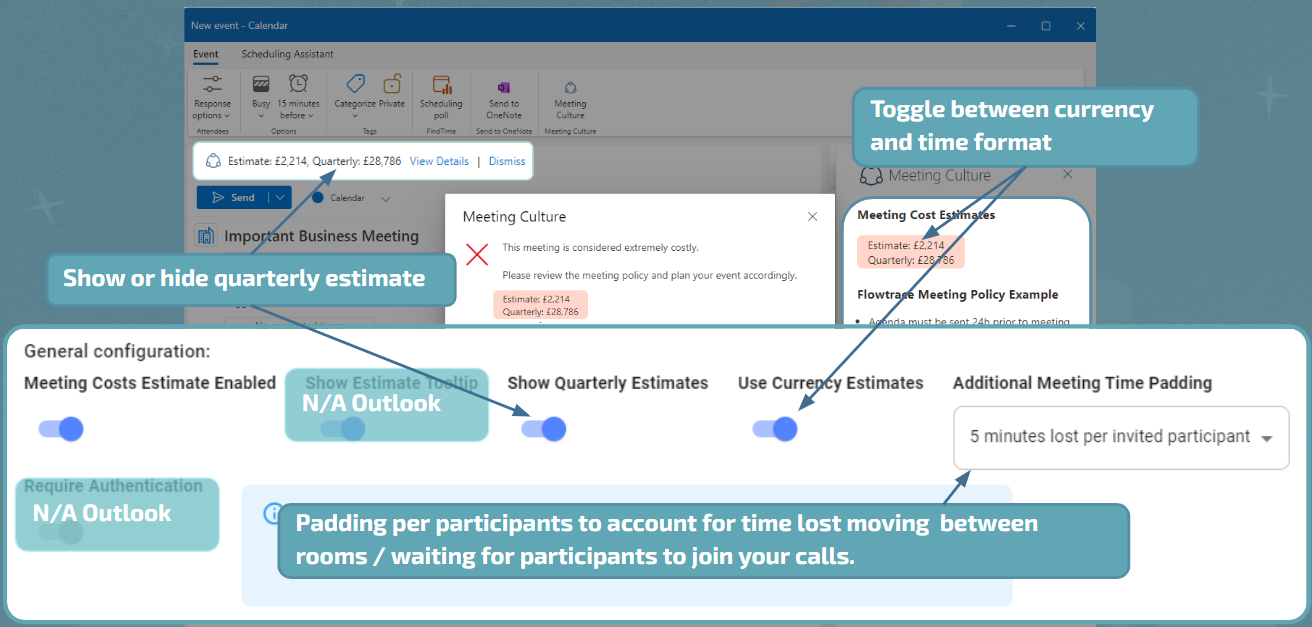 cost configuration options for meeting cost calculator