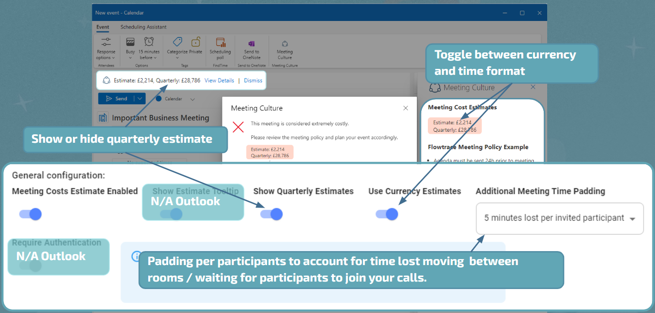 cost configuration for meetings