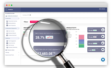 team productivity metrics on a dashboard