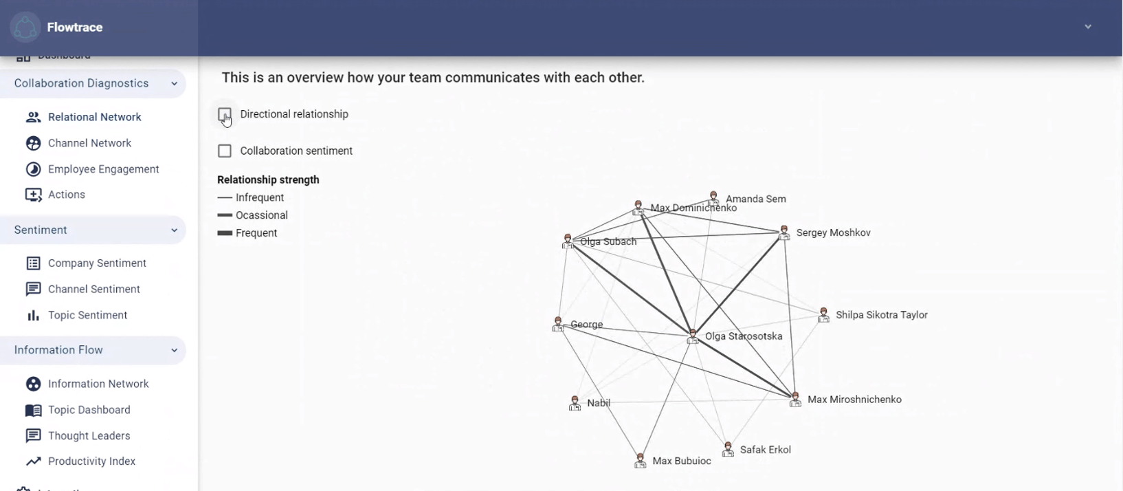Directional relationships in Flowtrace