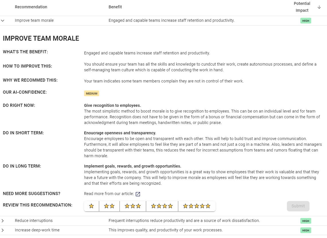 recommendation improve team morale
