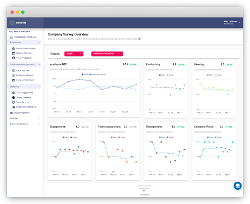 survey_overview_shrunk