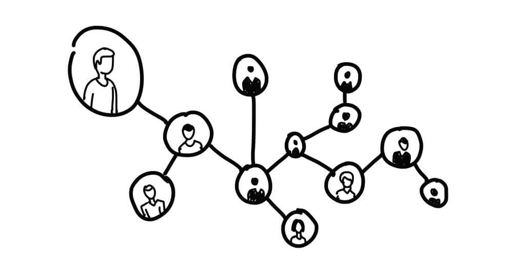 Background conceptual image of network interaction concept Background conceptual image of network interaction concept