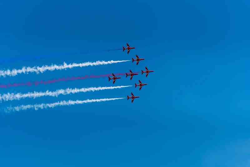 5 Essential Habits of Teamwork and Organizational Productivity
