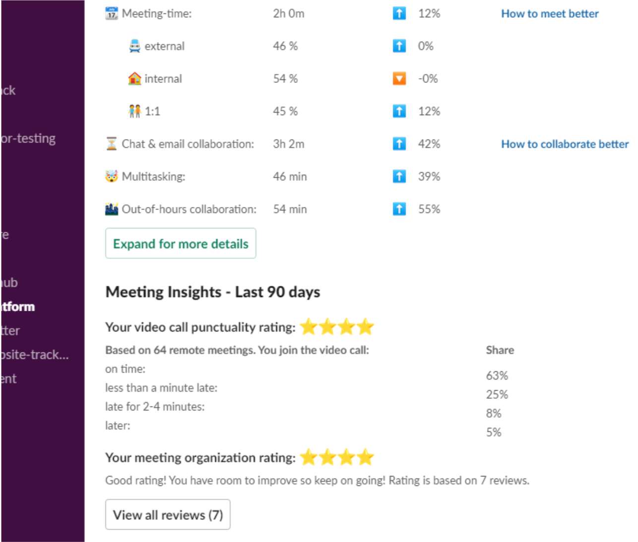Meeting Insights and Review Toolkit