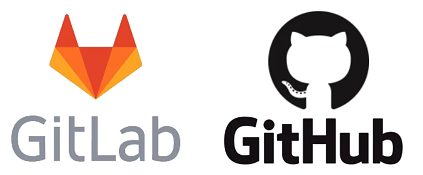Github and GitlLab Integration with Flowtrace