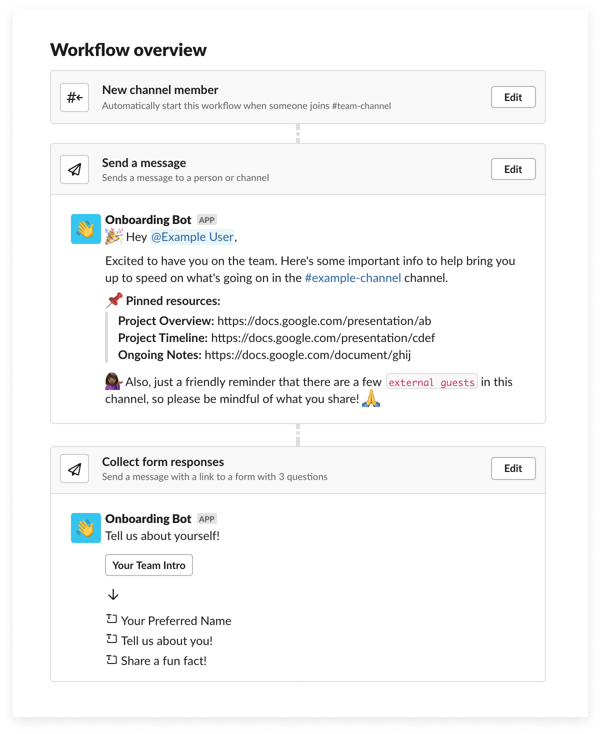slack link sharing